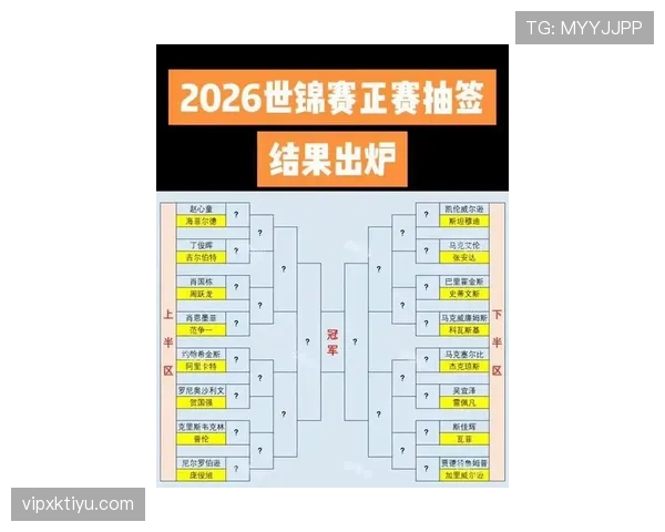 2026世界杯48队赛制怎么分组晋级淘汰赛
