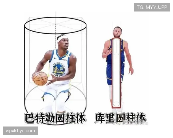 圆柱体原则具体指什么？新球员打球必须掌握