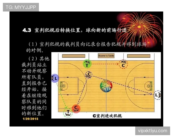 接触开始与结束地点如何影响犯规判罚的裁判标准拆解 接触开始与结束地点如何影响犯规判罚的裁判标准拆解