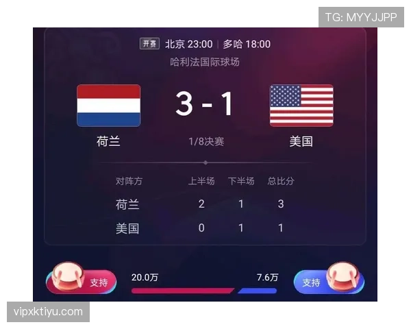 世界杯荷兰比赛信息：首轮淘汰赛资料整理